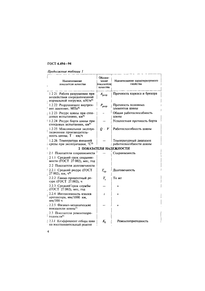 ГОСТ 4.494-94,  6.