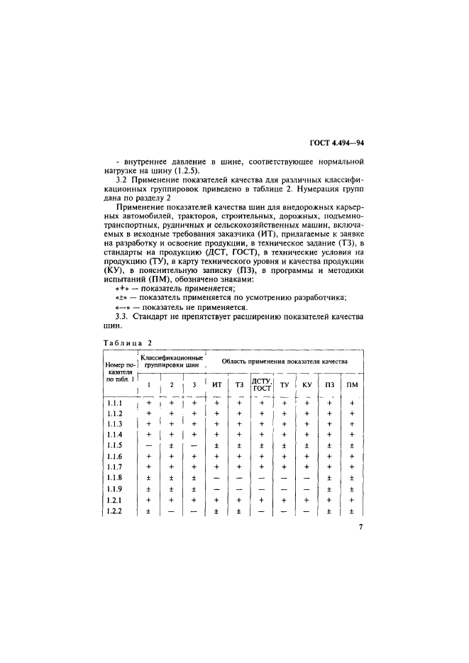 ГОСТ 4.494-94,  9.