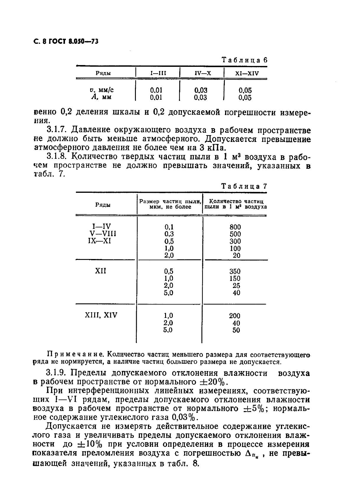 ГОСТ 8.050-73,  9.