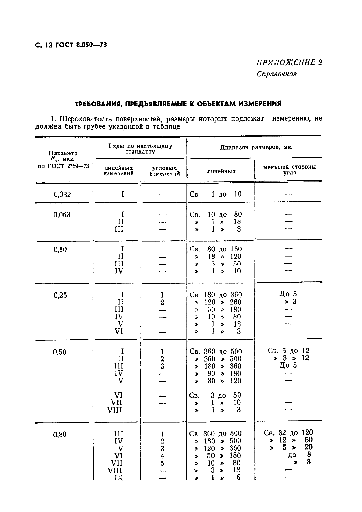 ГОСТ 8.050-73,  13.