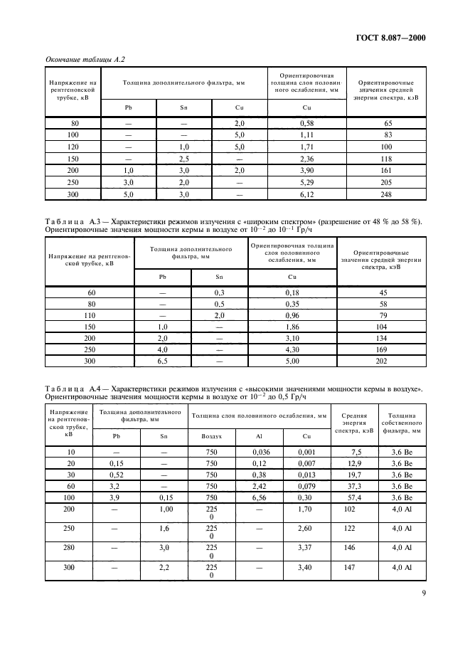 ГОСТ 8.087-2000,  13.