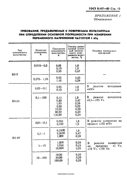 ГОСТ 8.117-82,  14.