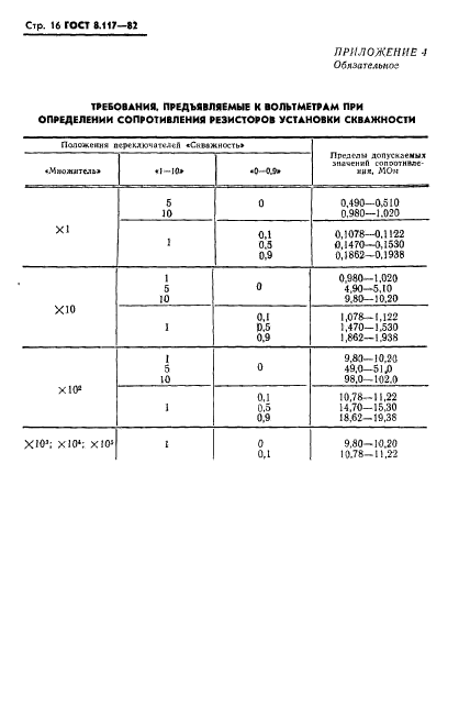 ГОСТ 8.117-82,  17.