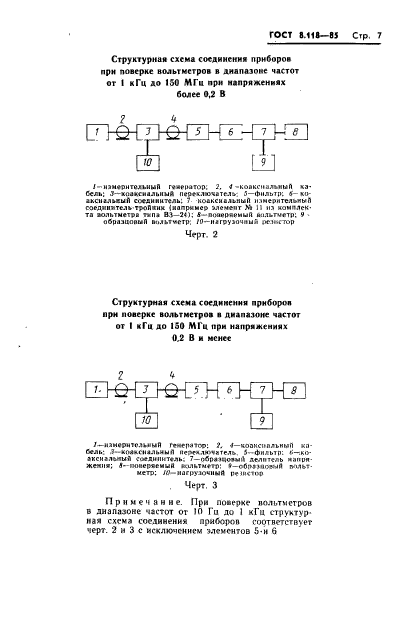 ГОСТ 8.118-85,  9.