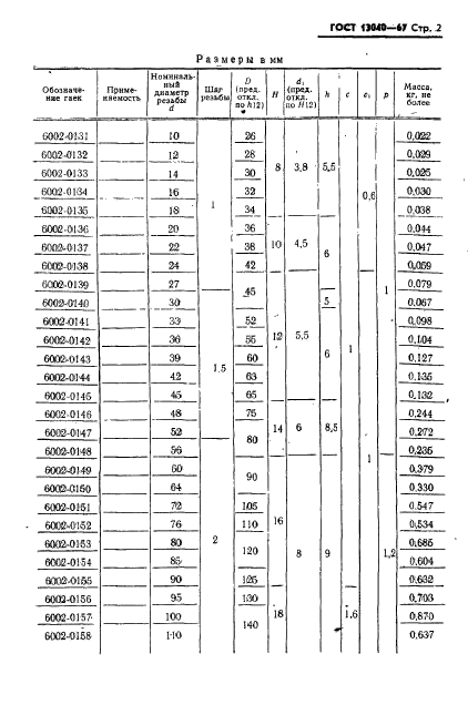 ГОСТ 13040-67,  3.