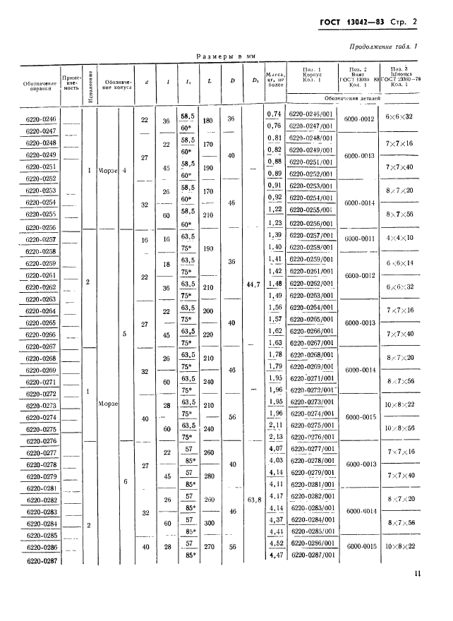 ГОСТ 13042-83,  2.