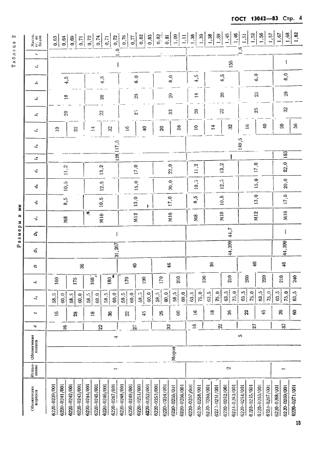 ГОСТ 13042-83,  4.