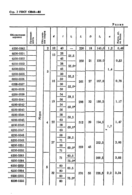 ГОСТ 13044-85,  5.