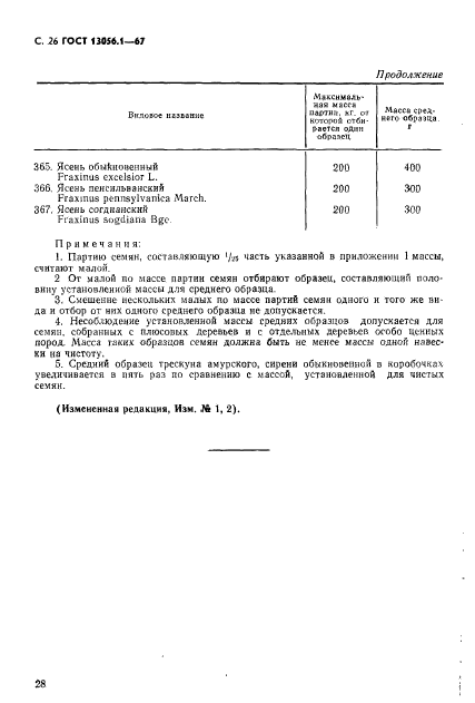 ГОСТ 13056.1-67,  28.