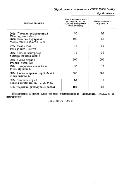 ГОСТ 13056.1-67,  40.