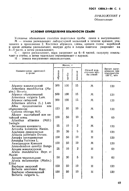 ГОСТ 13056.3-86,  5.