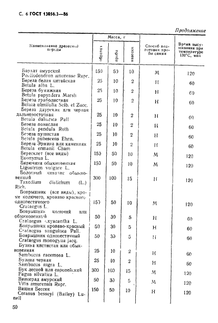 ГОСТ 13056.3-86,  6.