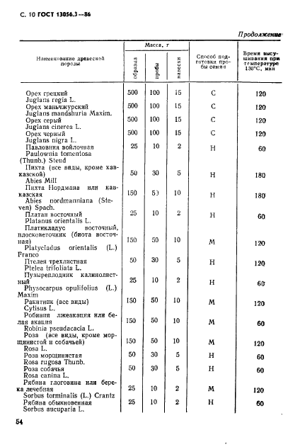 ГОСТ 13056.3-86,  10.