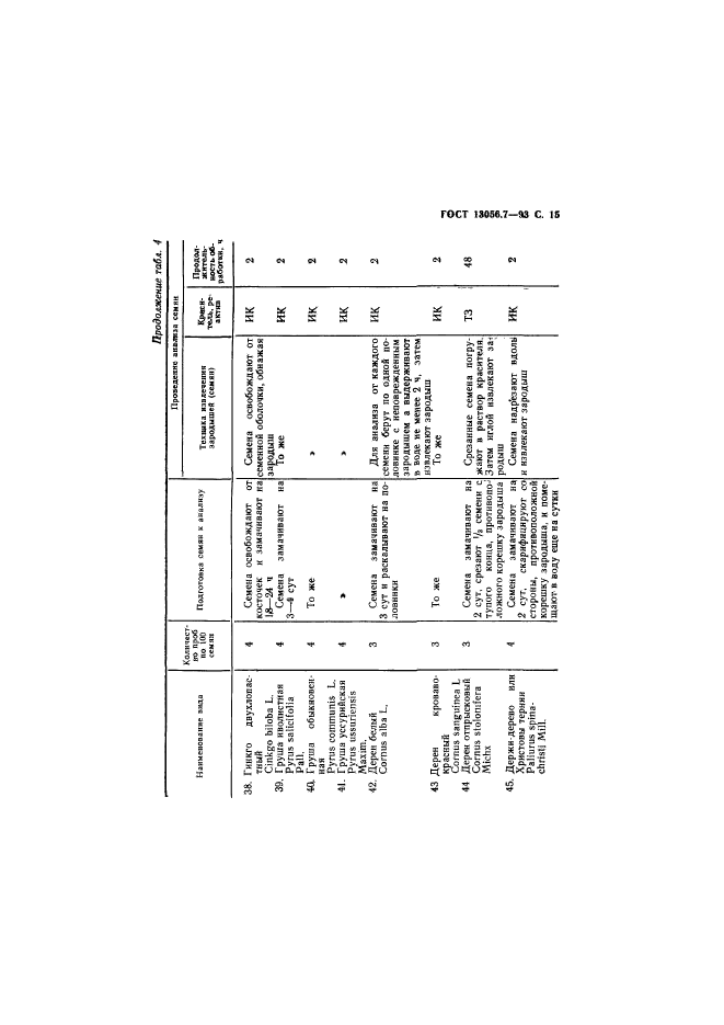 ГОСТ 13056.7-93,  17.