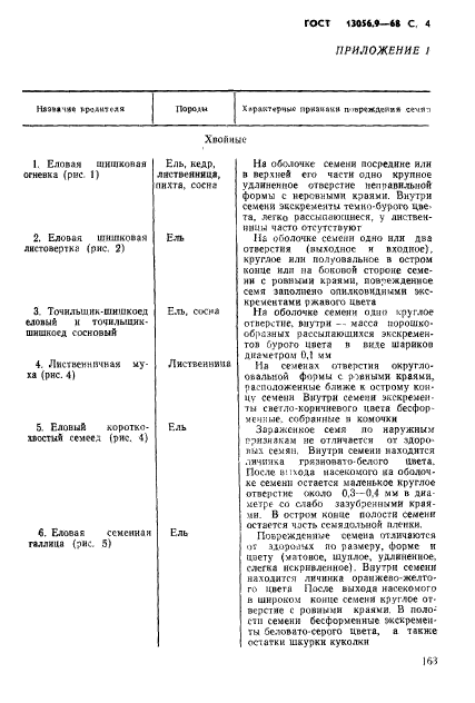 ГОСТ 13056.9-68,  4.