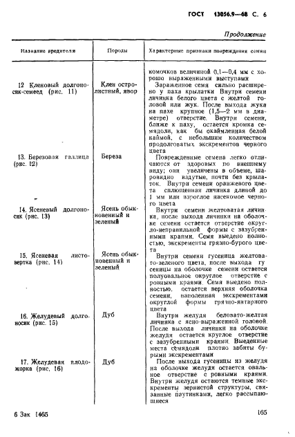 ГОСТ 13056.9-68,  6.