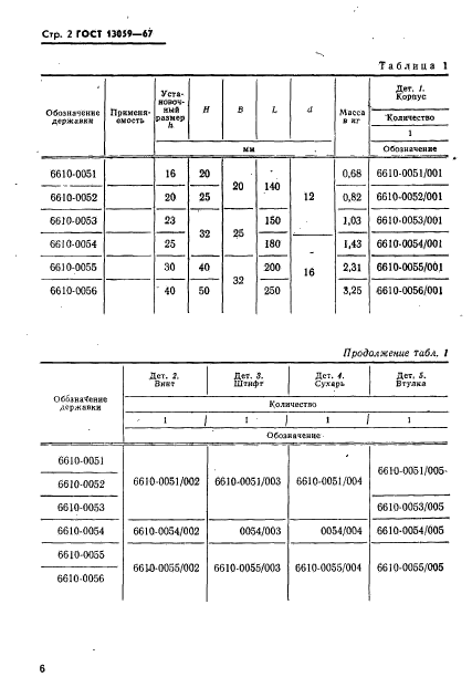 ГОСТ 13059-67,  2.