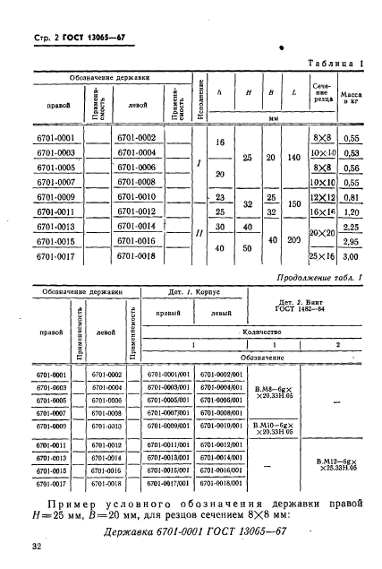 ГОСТ 13065-67,  2.