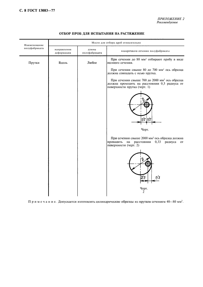 ГОСТ 13083-77,  10.