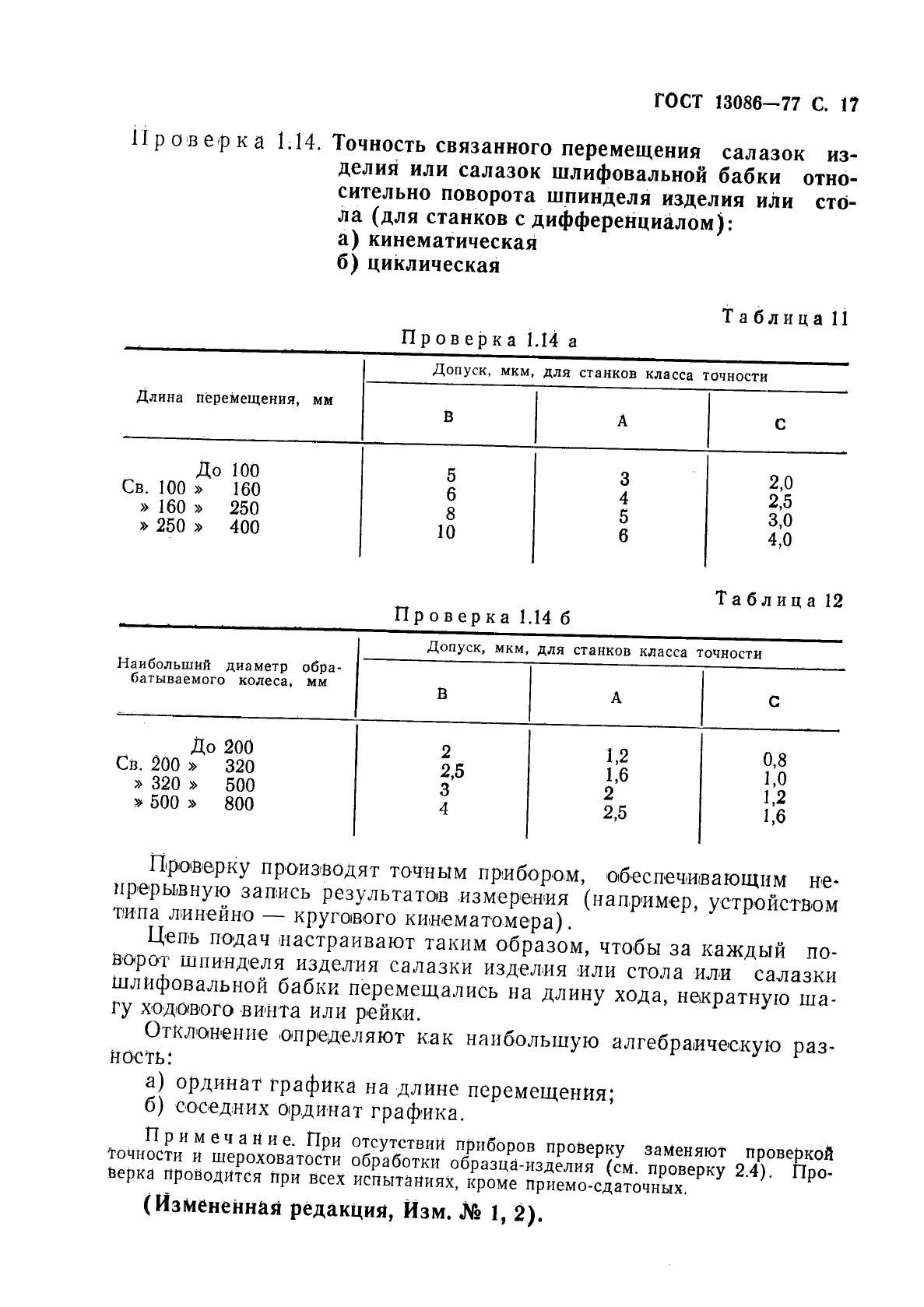 ГОСТ 13086-77,  18.