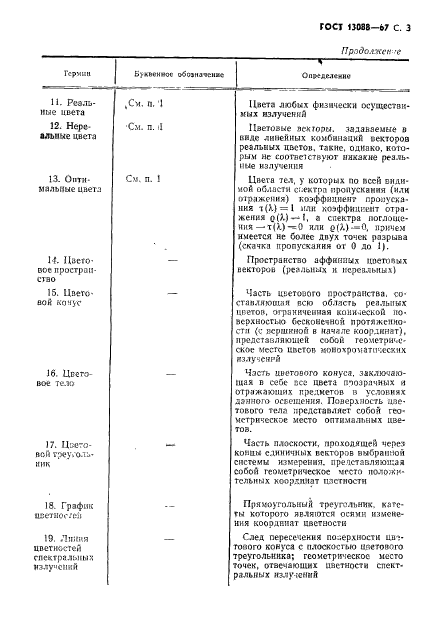 ГОСТ 13088-67,  4.