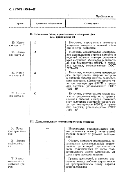 ГОСТ 13088-67,  5.