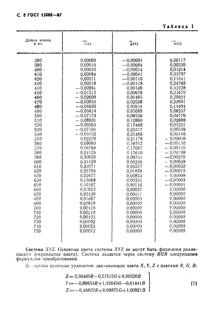 ГОСТ 13088-67,  9.