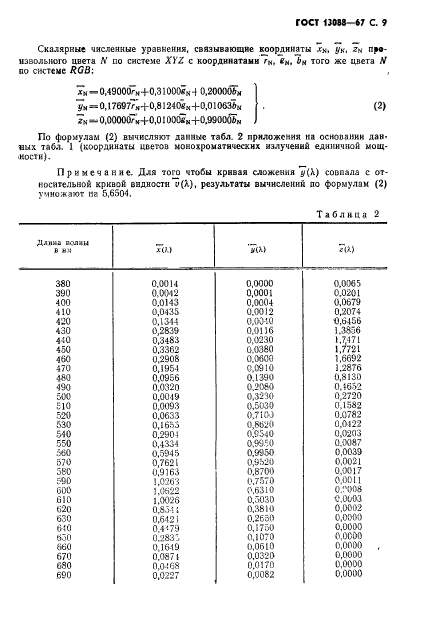 ГОСТ 13088-67,  10.