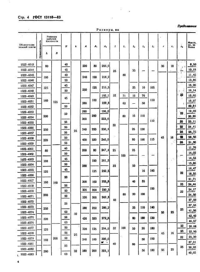 ГОСТ 13110-83,  6.