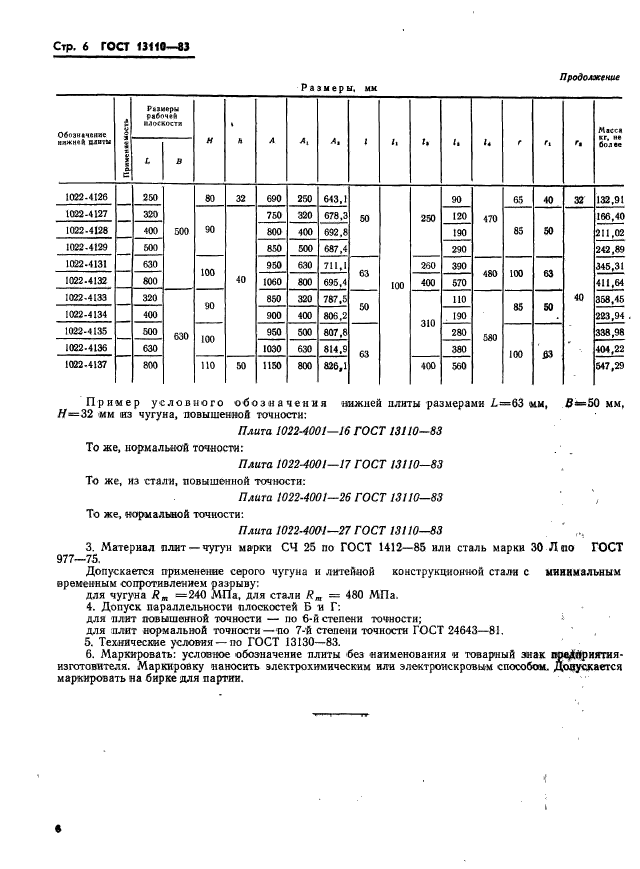 ГОСТ 13110-83,  8.