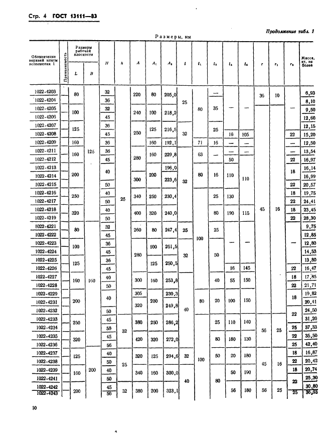 ГОСТ 13111-83,  4.