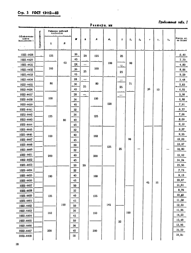 ГОСТ 13112-83,  3.