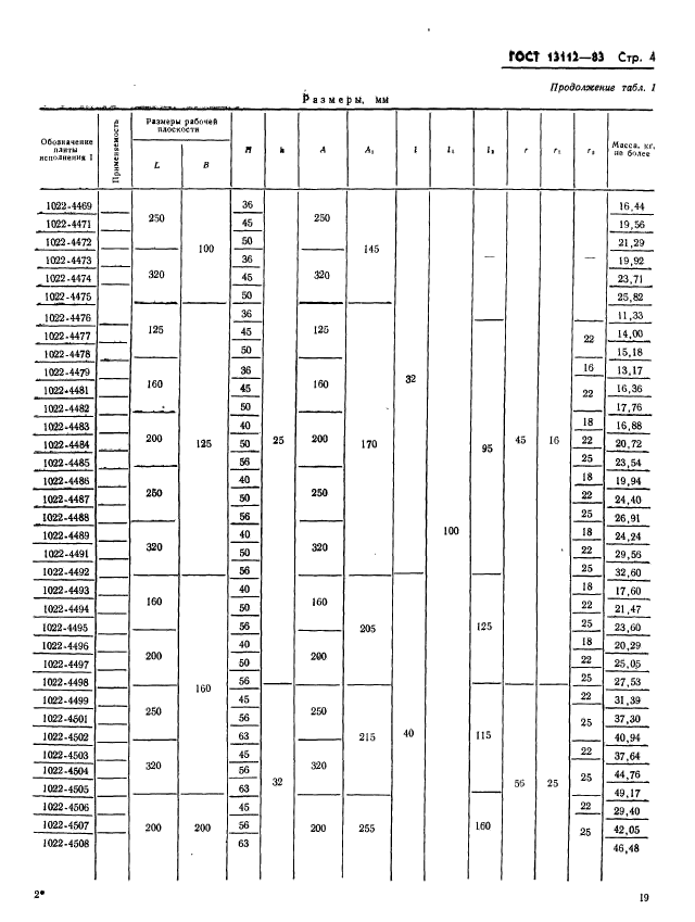 ГОСТ 13112-83,  4.