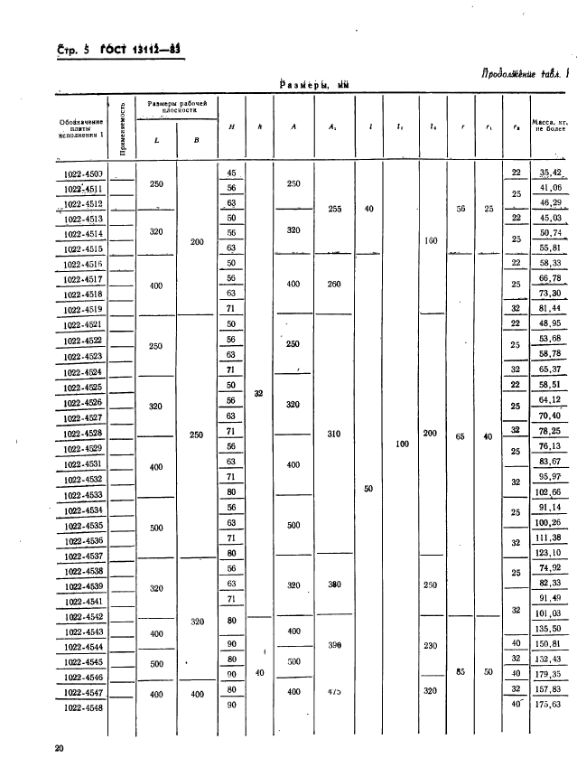 ГОСТ 13112-83,  5.