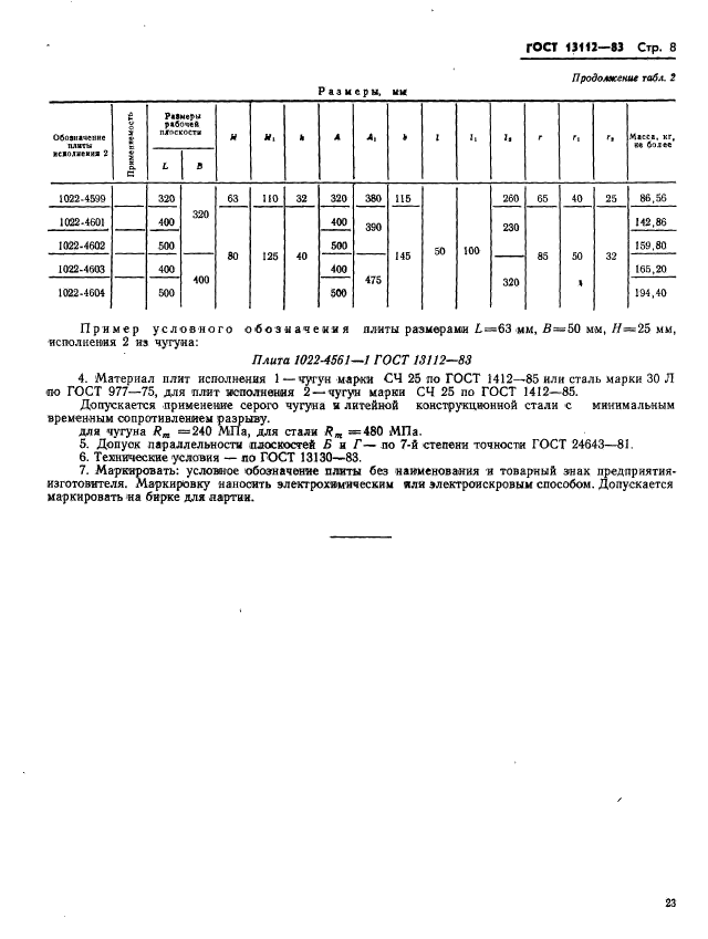 ГОСТ 13112-83,  8.