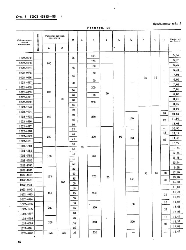 ГОСТ 13113-83,  3.