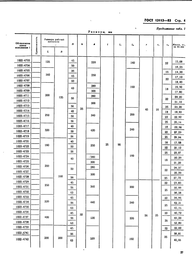 ГОСТ 13113-83,  4.