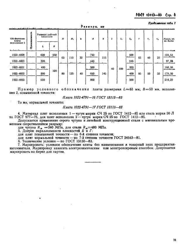 ГОСТ 13113-83,  8.