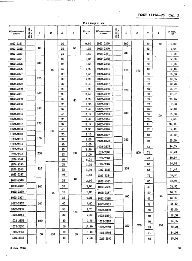 ГОСТ 13114-75,  2.