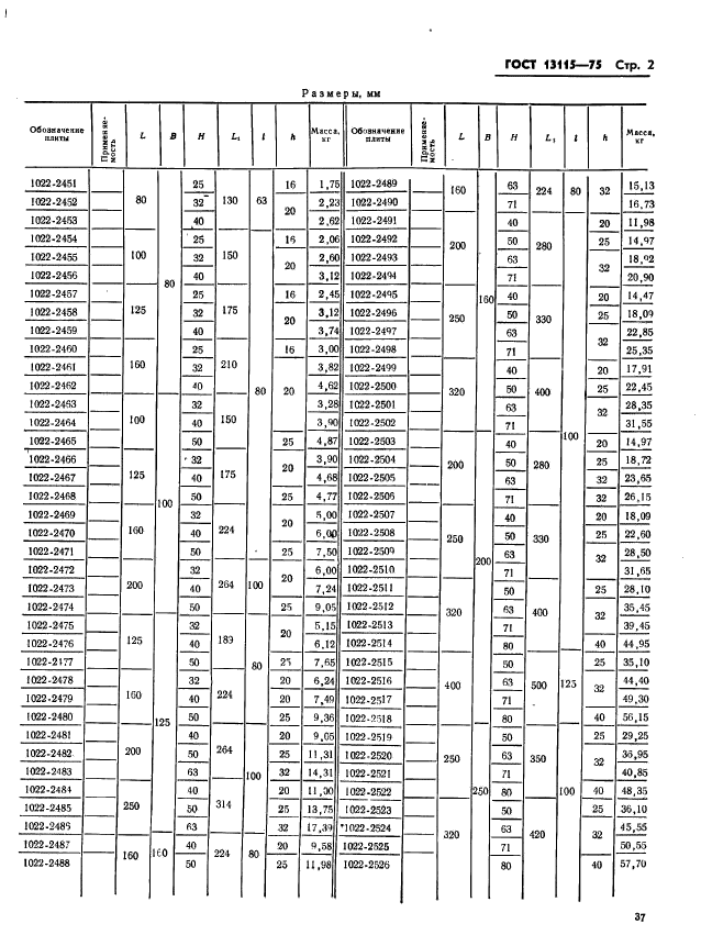 ГОСТ 13115-75,  2.