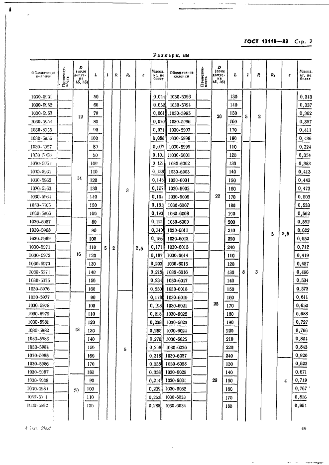 ГОСТ 13118-83,  2.