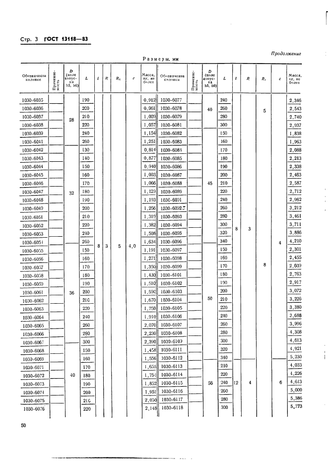 ГОСТ 13118-83,  3.