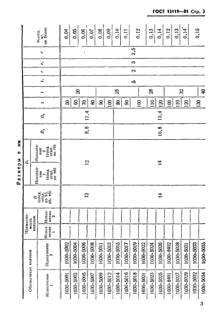 ГОСТ 13119-81,  4.