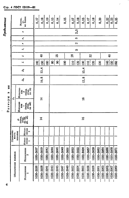 ГОСТ 13119-81,  5.