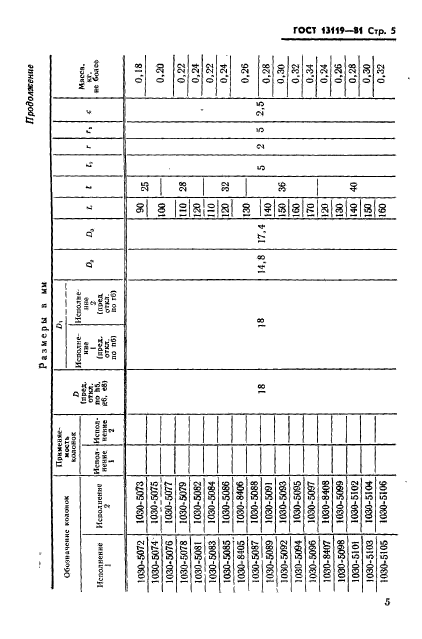 ГОСТ 13119-81,  6.