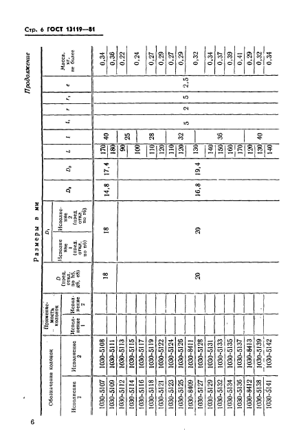 ГОСТ 13119-81,  7.