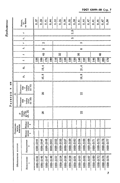 ГОСТ 13119-81,  8.