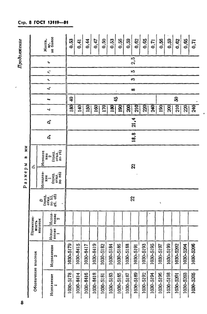 ГОСТ 13119-81,  9.