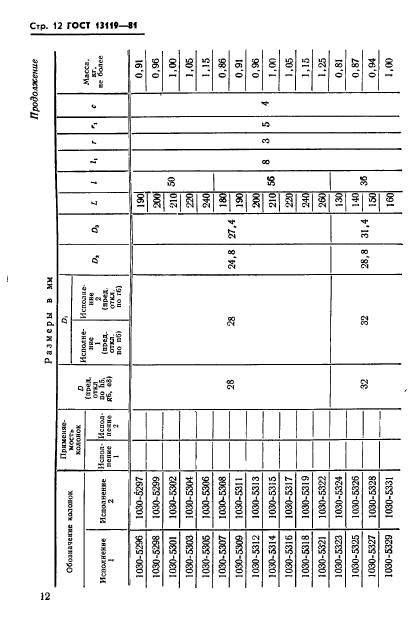 ГОСТ 13119-81,  13.