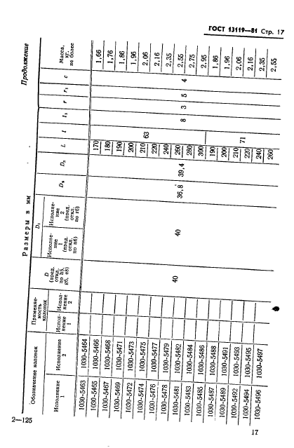 ГОСТ 13119-81,  18.